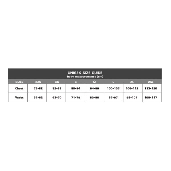 View size chart