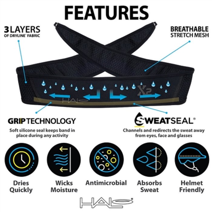 Halo II Air Mesh X2 SweatBlock Headband (extreme sweating) - Tie Version - Black