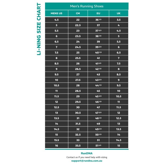 View size chart