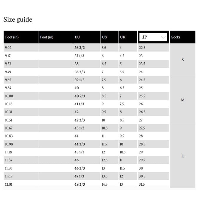 View size chart