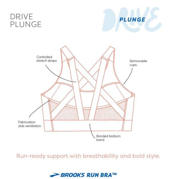 Brooks Drive Plunge Womens Running Bra - Black