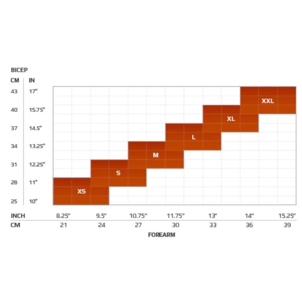 View size chart