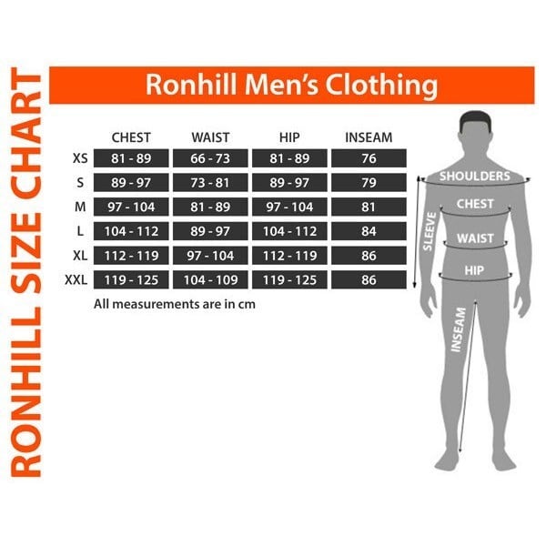 View size chart