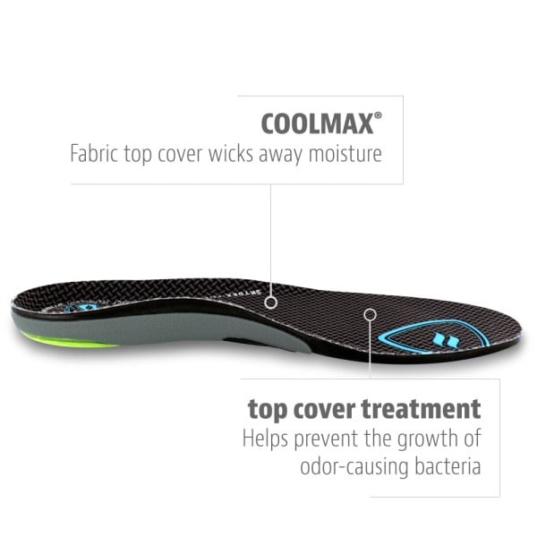 Sof Sole Airr Orthotic Insoles