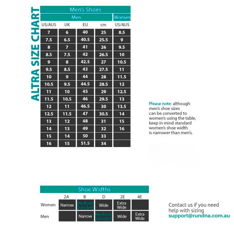 View size chart
