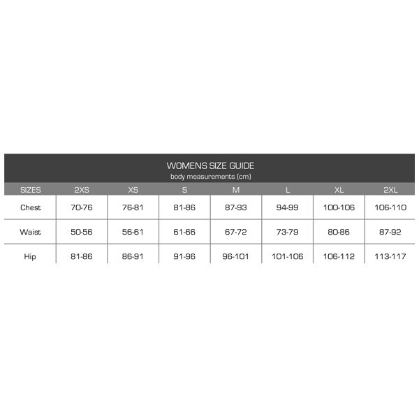 View size chart