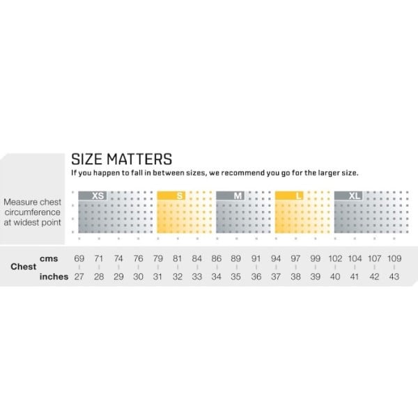 View size chart