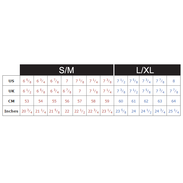 View size chart