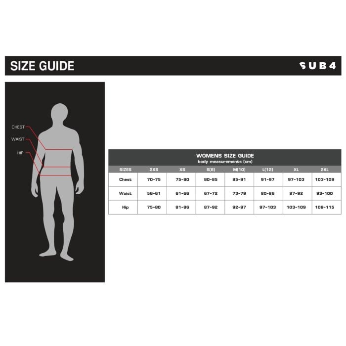 View size chart