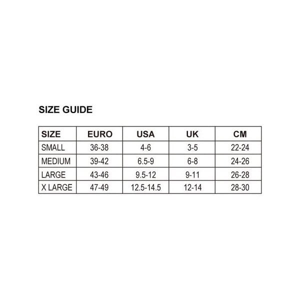 View size chart