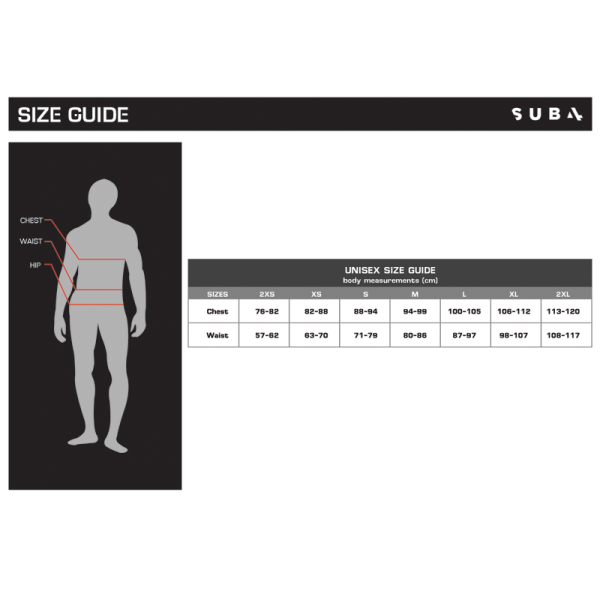 View size chart