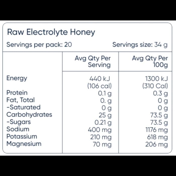 Sodii Raw Electrolyte Honey Gel - 34g - image 2