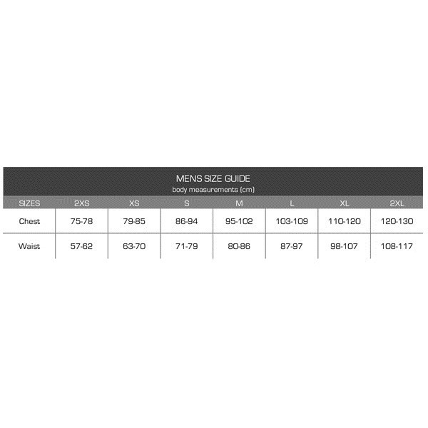 View size chart