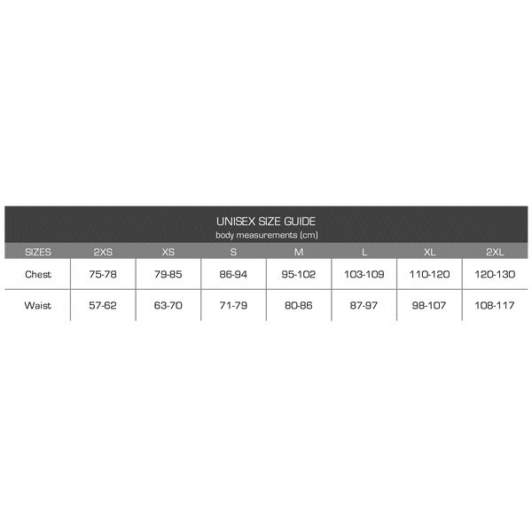 View size chart