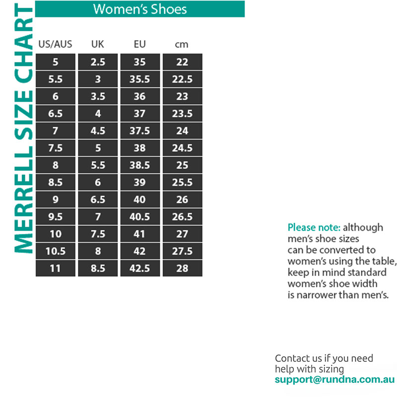 View size chart