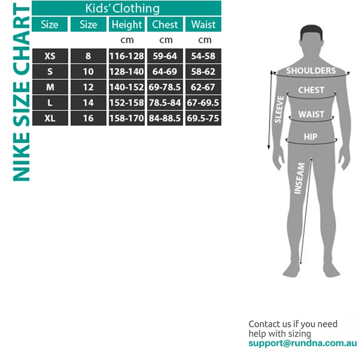 View size chart