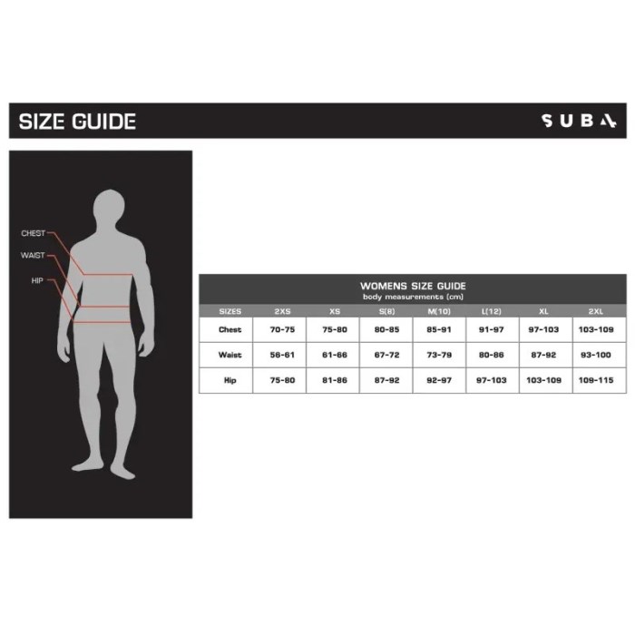 View size chart