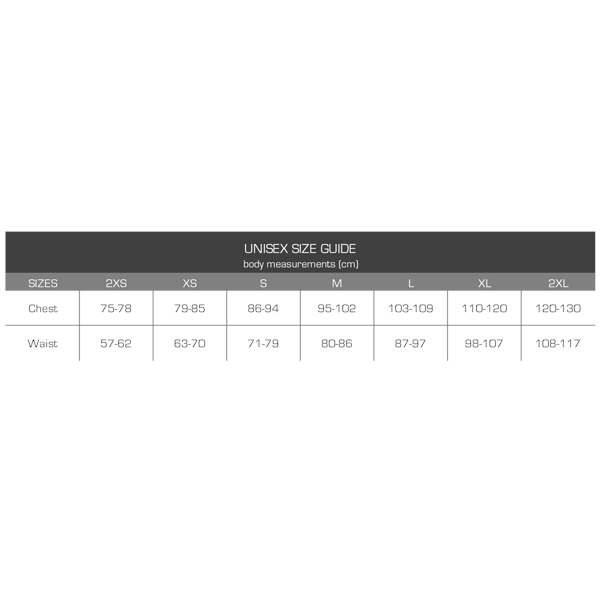 View size chart