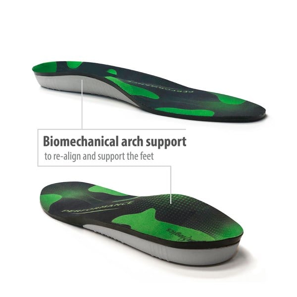 Footlogics Performance Insoles