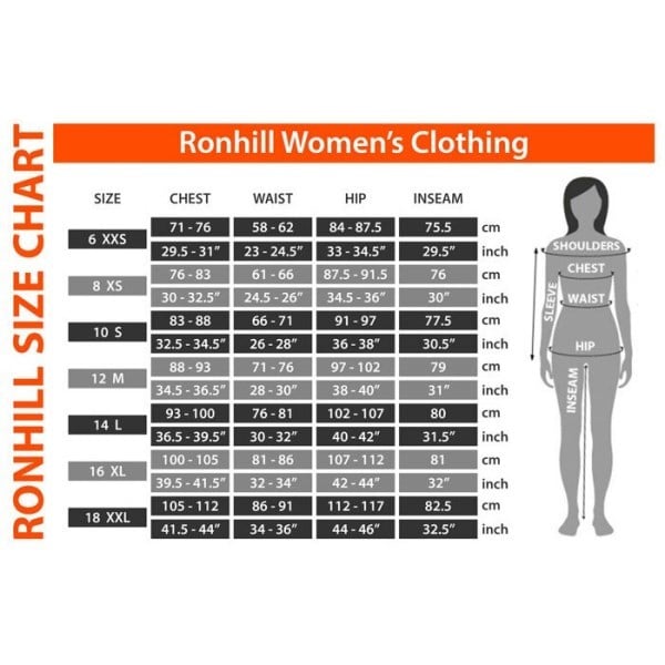 View size chart