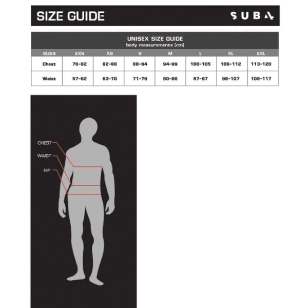 View size chart