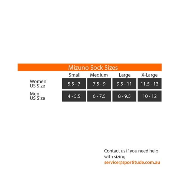 View size chart
