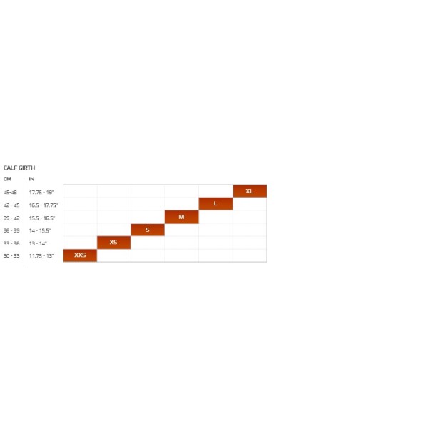 View size chart
