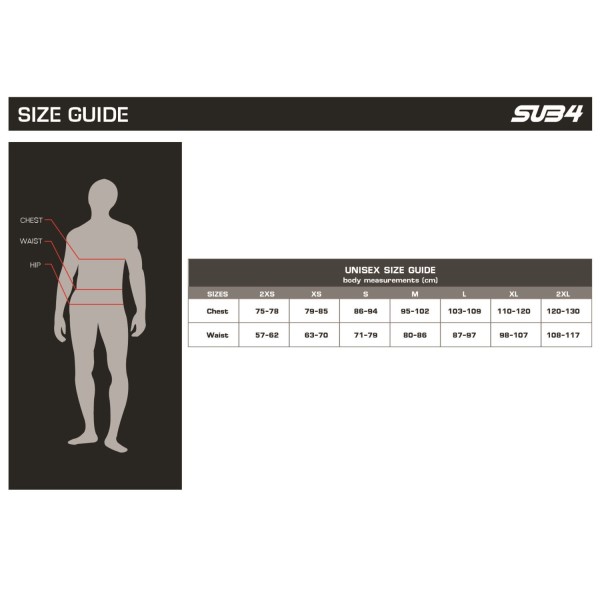 View size chart