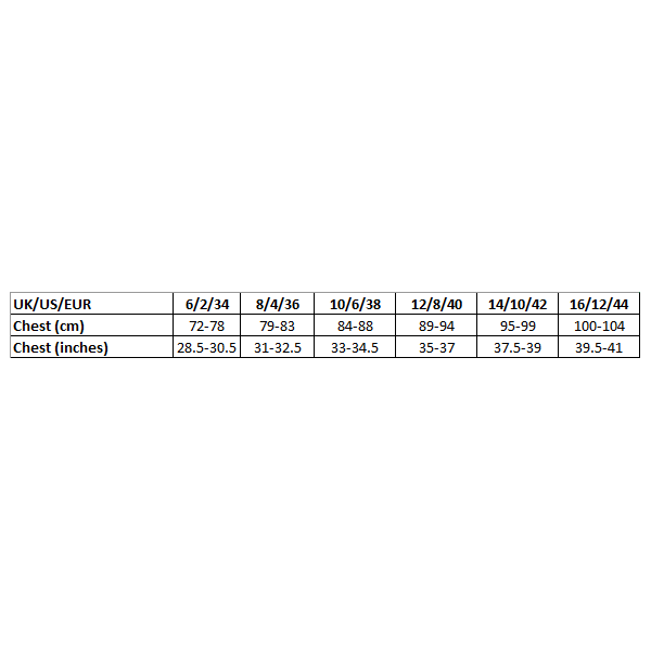 View size chart