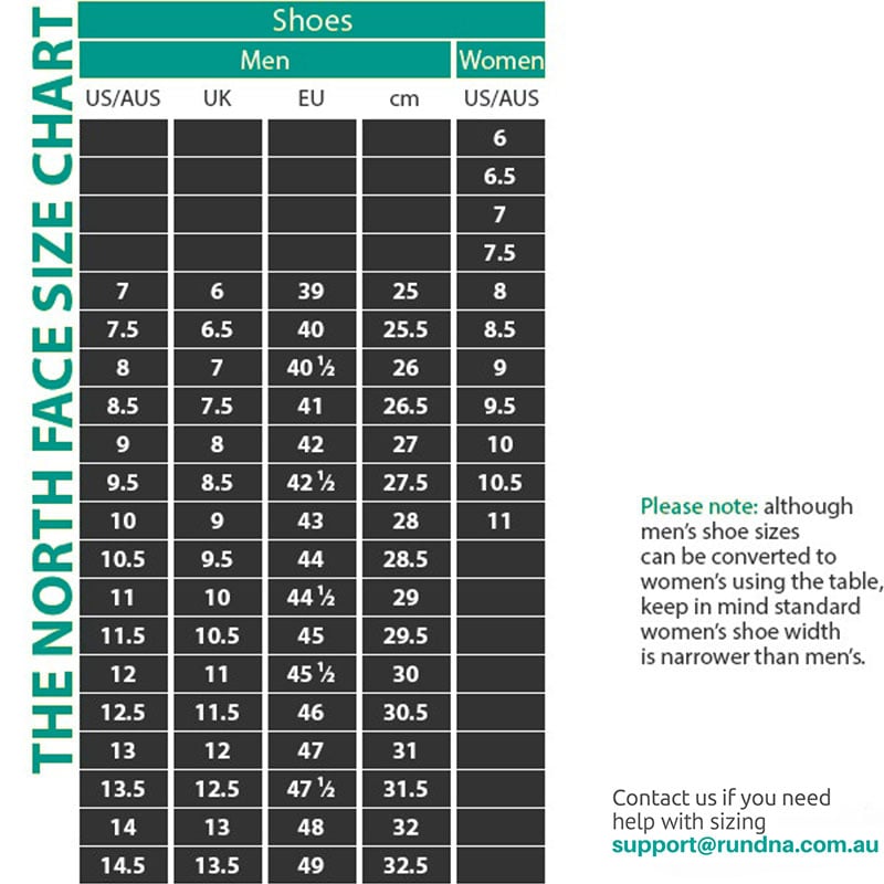 View size chart