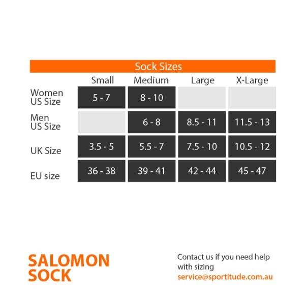 View size chart
