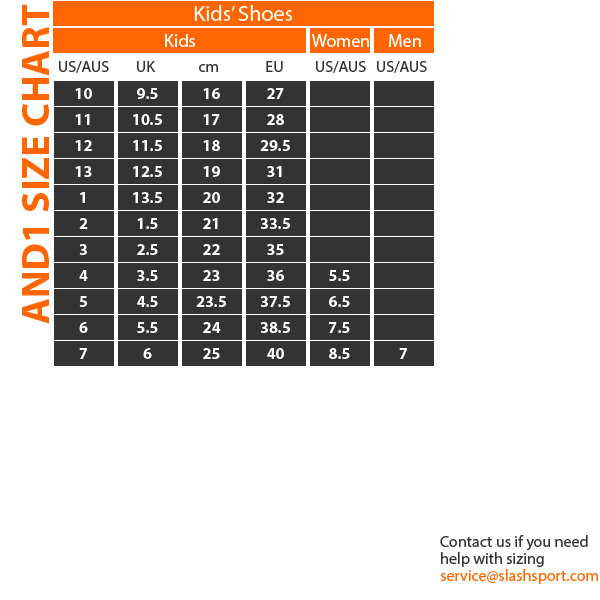 View size chart