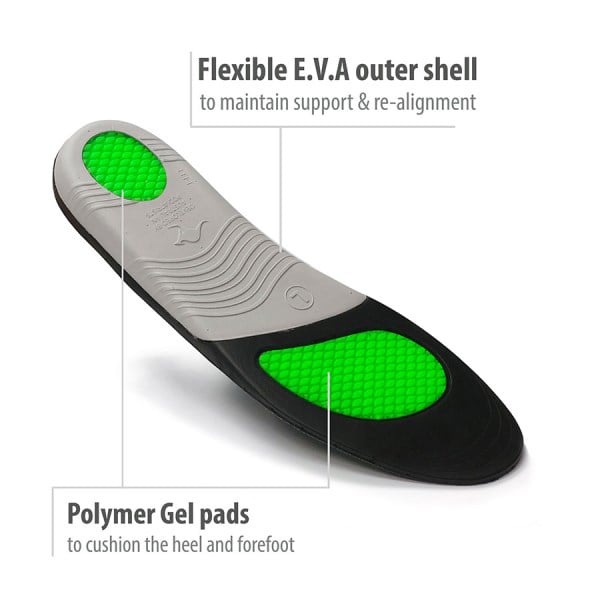 Footlogics Performance Insoles