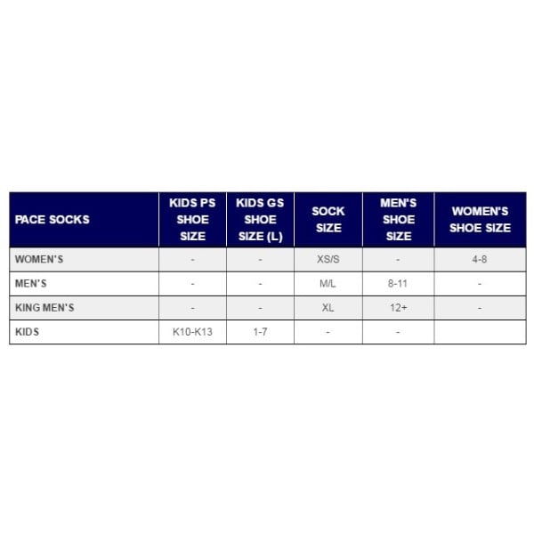 View size chart