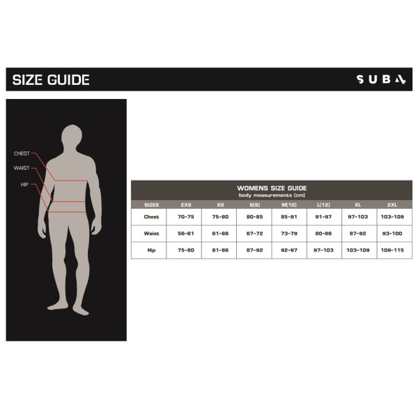 View size chart