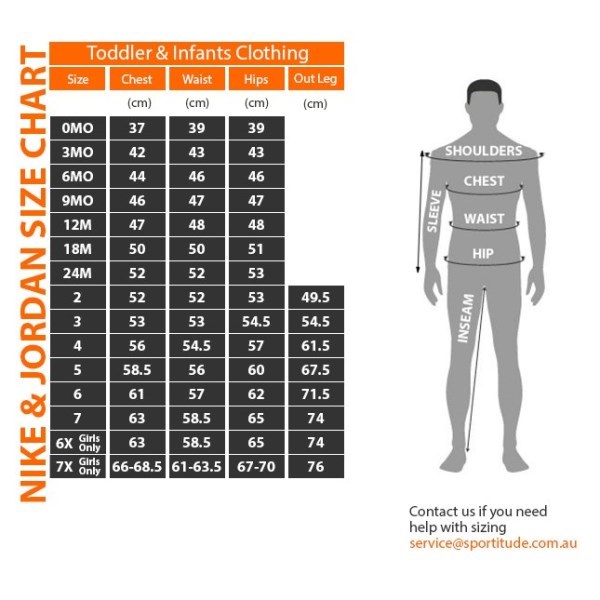 View size chart