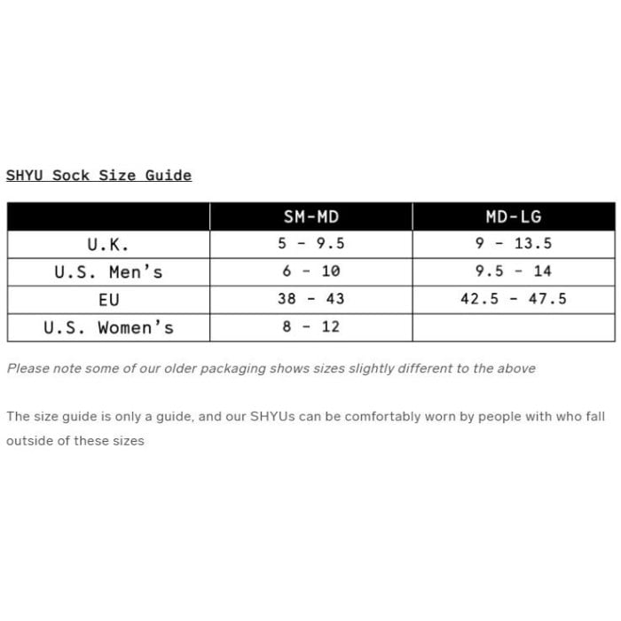 View size chart