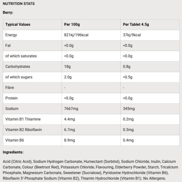 SIS Go Hydro Electrolyte Tablets - 20 Tablets - Berry