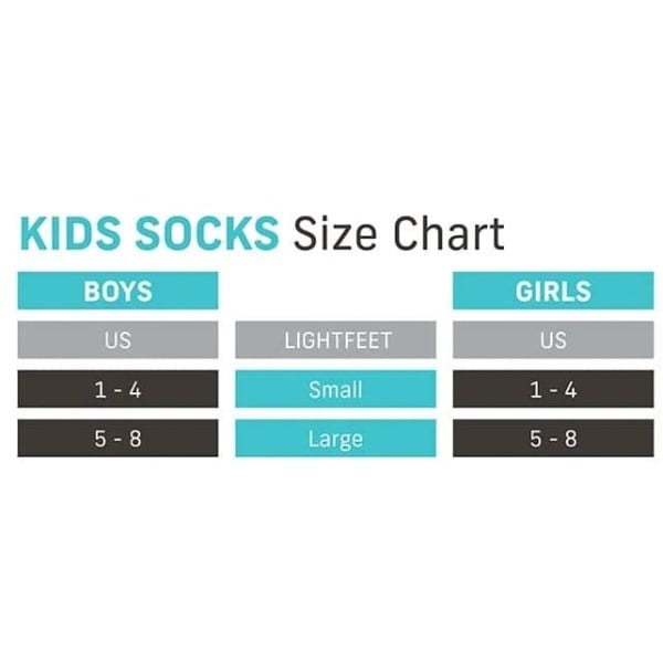 View size chart