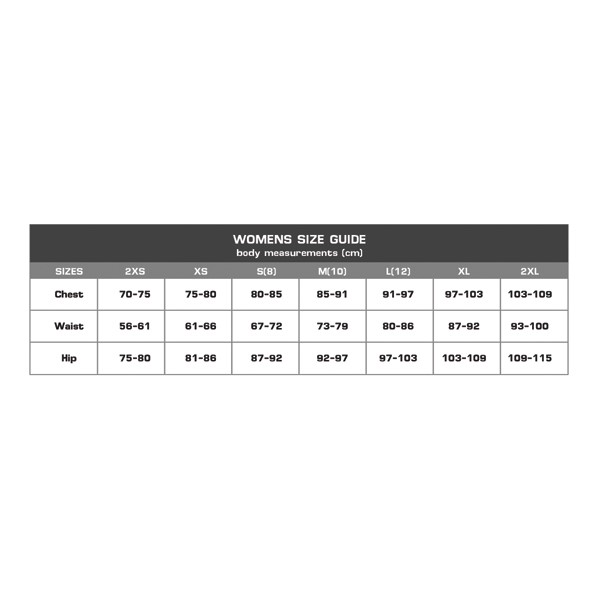 View size chart