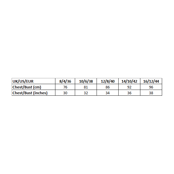 View size chart