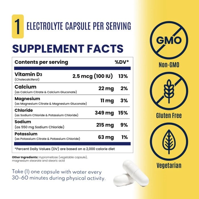 SaltStick Electrolyte Capsules Bottle - 100 Caps - image 3