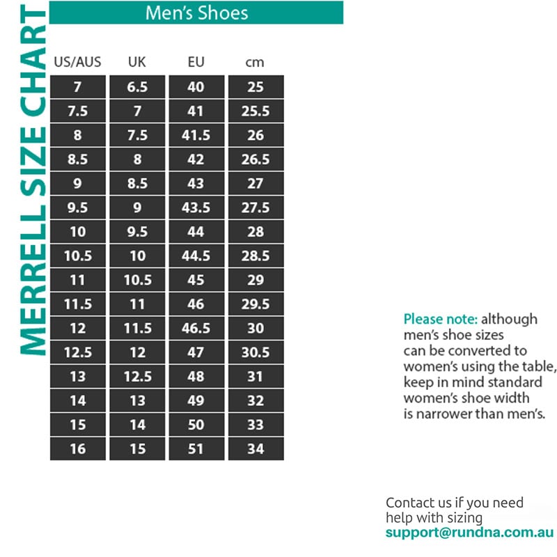 View size chart