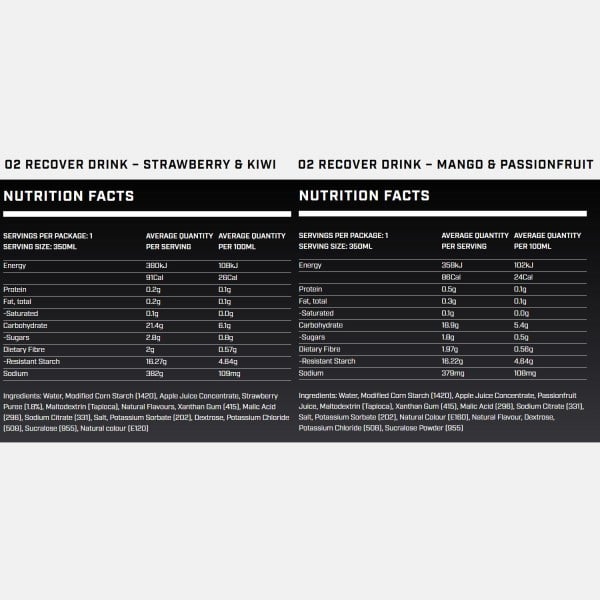 Prepd Recover Post-Workout Hydration Enhancing Sports Drink - 350ml