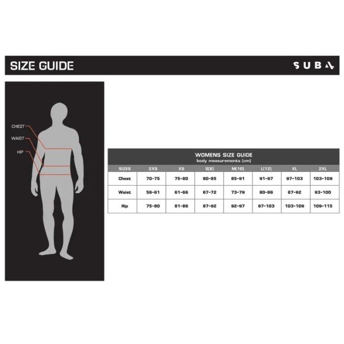 View size chart