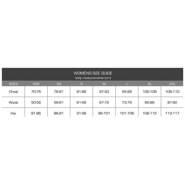 View size chart
