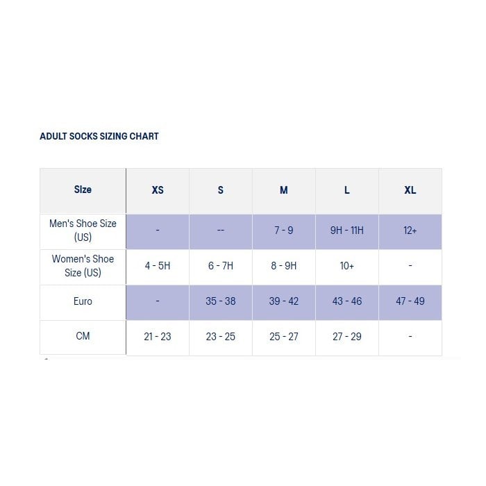 View size chart