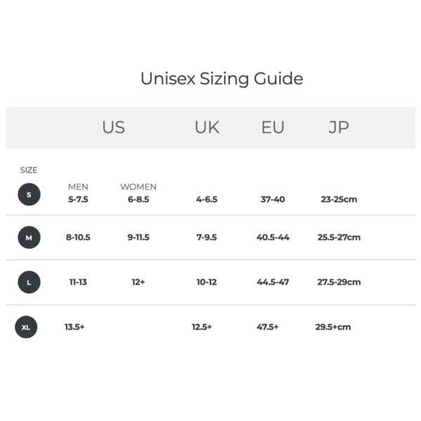 View size chart