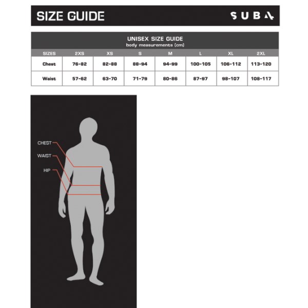 View size chart