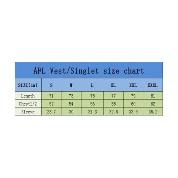 View size chart